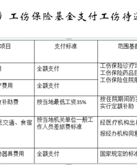 876680Ԫ2021һԹ𣡹˴Щ