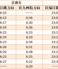 ʽ֪ͨӽ쿪ʼЩʱ䷢