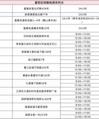 免费!富阳新增1处核酸检测点