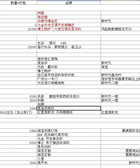 小清新嘛,谁不会啊!(浩瀚图志,慎入啊,亲)