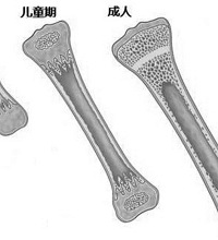 "听说这辈子身高最高只有143cm13岁小姑娘当场哭了"