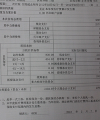 "妇保顺产+无痛分娩住院费用清单分享"