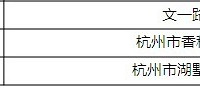 "十月妈咪夏装全新上市!抢楼送50元抵扣券!"