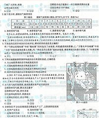 2012年浙江省高考文科综合试卷真题及参考答案
