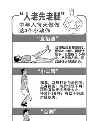 现代人关节退化越来越提前 罪魁祸首就是久坐少动