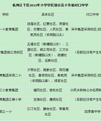 小学入学年龄