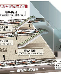 地铁与杭州越来越近,昨天又有两个好消息传来