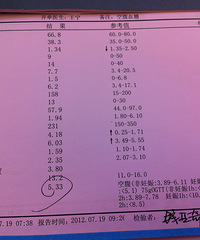 "有妊娠期糖尿病的麻麻吗,来看看我严重吗,怎么办呢。"