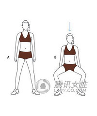 每天15分钟 减掉大腿上的赘肉(二)