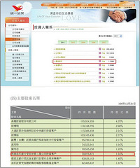 "原来统一方便面是日资的,哼!!以后再也不吃了!"