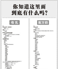"关于母乳喂养的一些心得"