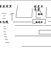 不吐不快……出弄堂能麻烦大爷您减速打转向灯给点儿信号么?