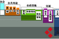 杭州规划到2020年将建成10条地铁线