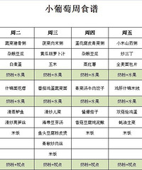 �������Ҽ�С���ѵ���ʳ�ף�С椿�14�����ˣ�