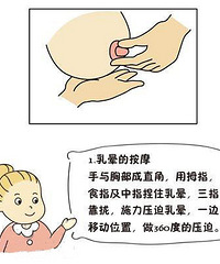 "【孕期乳房按摩】小小7招让产后奶水更加充足哦"