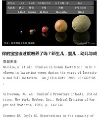 "你的宝宝被过度喂养了吗?母乳喂养的零零总总问题"