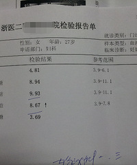 "糖耐出来了,餐后两小时偏高,T_T"