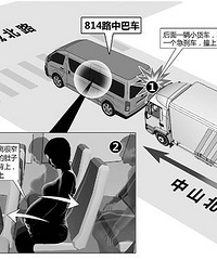 "杭州814路中巴被货车追尾 车上两名孕妇"