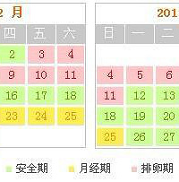 "女性排卵期是什么时候"