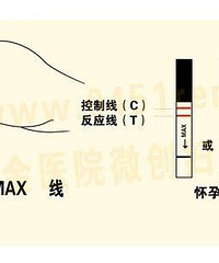 "早孕试纸多久能测出来 ,女性朋友们不可不看的小秘密"