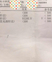 "三个月,我的支原体治好啦,谢谢大家的关心和鼓励!"