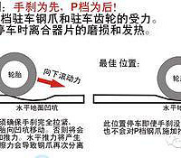 自动挡停车千万不要先挂P档!真的假的?
