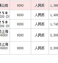 中信ETC信用卡被盗刷买机票12800元,而卡还在自己口袋里!