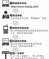 杭州车牌今天竞价明天摇号