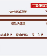 【百联奥特莱斯杭州下沙店】楼层品牌信息 电话 公交 地址 地图