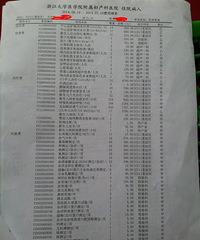 "950克的早产宝宝还在急诊 做父母的应该放弃还是应该坚持"