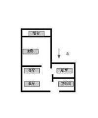 "滨江小户型看房记录(欢迎大家讨论,求大神指导)"