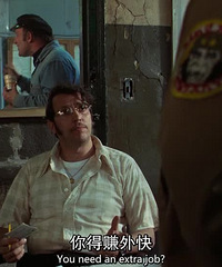 图解电影《出租车司机》纽约夜幕下的种种罪恶