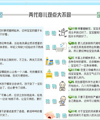 "早教问题:一张图,看出两代育儿观念的6大不同"