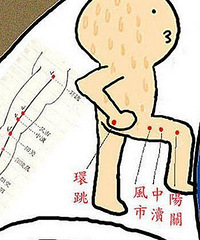 "人体有一条经络很神奇 让你白发变黑发"