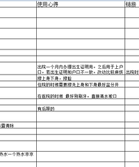 "待产包最全实用清单"