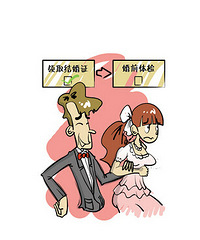 "婚前检查多久出结果"
