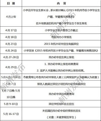 最新!2015杭州市区初中和小学招生安排权威发布