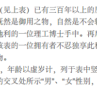 "一张神图教你如何生男生女哦~~~据说准确度90%以上"