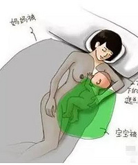 新手妈妈夜间喂奶睡着 53天大的宝宝窒息身亡 悲痛!