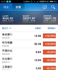 今晨9点40卖出了$