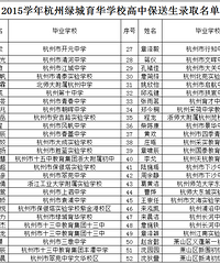 杭州2015级各校保送生名单新鲜出炉!你家孩子选上了么?