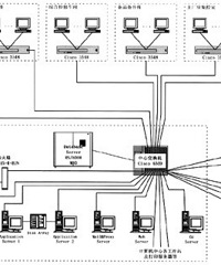 ��ͥ�ڲ�Ҳ��ǧ�׾�������