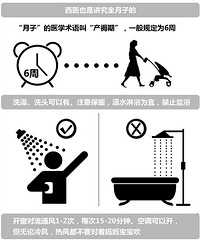 坐月子的这些老黄历,统统过时啦