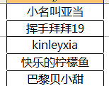 "【私房话第9期】那些水果有着意想不到的作用"