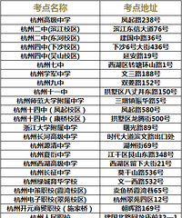 杭州市区23个高考考点公布,6月6日下午3点后可去踩点