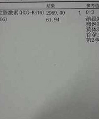 "今天官方啦,把超强数值传给大家,尤其是卵泡发育不好的jm加油!