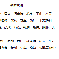 2015杭州临平和下沙的学区划分都公布了!