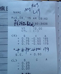 "小孩近视,散瞳验光结果出来了,有些疑惑求解答"