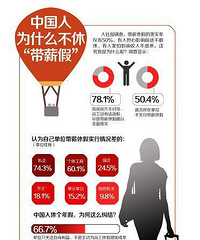 【新闻】“2.5天小短假”真来了!你有条件休吗?