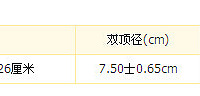 "孕期40周-怀孕29周 "